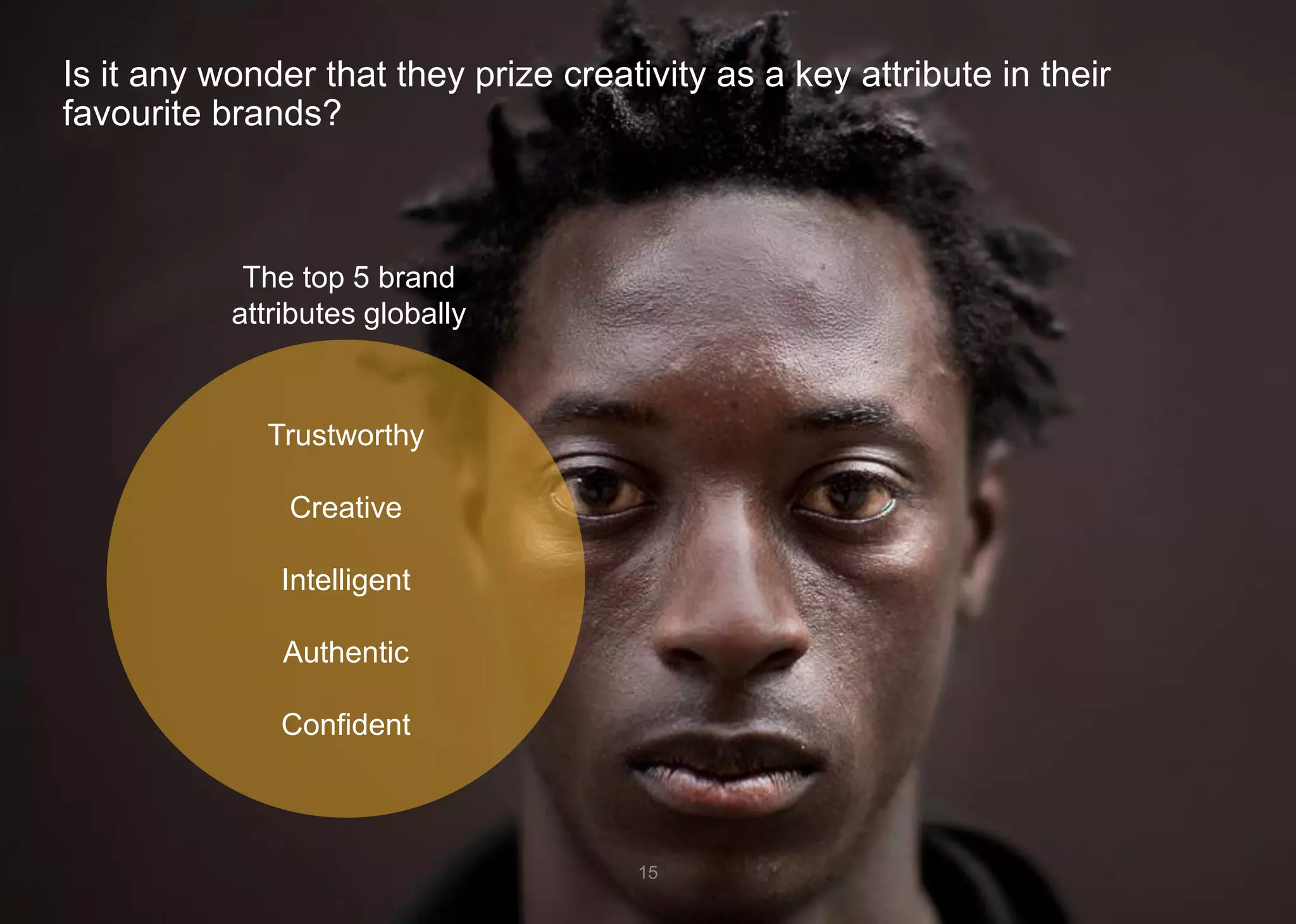 Is it any wonder that they prize creativity as a key attribute in their favourite brands? 
15 
Trustworthy 
Creative 
Intelligent 
Authentic 
Confident 
The top 5 brand attributes globally  