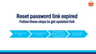 Reset password link expired
Follow these steps to get updated link
Identify your login
type
Resend the password
reset link
Still received an
expired link? Ensure
that you are checking
the latest email
Issue still persist?
Raise a ticket
 