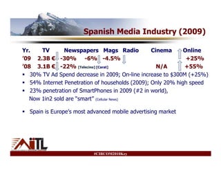Spanish Media Industry (2009)

Yr.    TV       Newspapers Mags Radio             Cinema      Online
’09 2.3B € -30% -6% -4.5%                                      +25%
’08 3.1B € -22% [Telecino] [Carat]                  N/A       +55%
   30% TV Ad Spend decrease in 2009; On-line increase to $300M (+25%)
   54% Internet Penetration of households (2009); Only 20% high speed
   23% penetration of SmartPhones in 2009 (#2 in world),
   Now 1in2 sold are “smart” (Cellular News)

  Spain is Europe’s most advanced mobile advertising market




                           #CIRCOM2010Key
 
