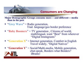 Consumers are Changing
Major Demographic Groups consume more -- and different -- media
 than in the past
  “Grey Wave” = Radio generation,
                Trad. language/geo border preference
  “Baby Boomers” = TV generation , Citizens of world,
                    multilingual, want “Best” from wherever
                    “Digital Immigrants”
  “Generation X” = Internet generation, Comfort in English
                   Travel widely, “Digital Natives”
  “Generation Y” = Social/Multi-media, Mobile generation,
                   chat-speak, Borders what Borders?
                    iBrains!
 