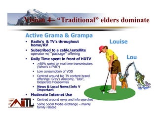 Vision 4– “Traditional” elders dominate
Active Grama & Grampa
  Radio’s & TV’s throughout
  home/RV
                                             Louise
  Subscribed to a cable/satellite
  operator w/ “package” offering
  Daily Time spent in front of HDTV               Lou
     >60% spent on real time transmissions
     (What’s a PVR?)
     Low consumption of VOD
     Centred around big TV content brand
     offerings: Grey’s Anatomy, “Idol”,
     Desperate Housewives
     News & Local News/Info V
     Important
  Moderate Internet Use
     Centred around news and info searches
     Some Social Media exchange – mainly
     family related
 