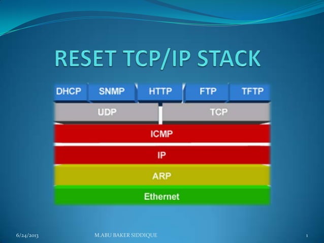 How to reset TCP/IP Stack | PPT