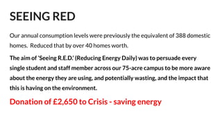 SEEING RED
Our annual consumption levels were previously the equivalent of 388 domestic
homes. Reduced that by over 40 homes worth.
The aim of ‘Seeing R.E.D.’ (Reducing Energy Daily) was to persuade every
single student and staff member across our 75-acre campus to be more aware
about the energy they are using, and potentially wasting, and the impact that
this is having on the environment.
Donation of £2,650 to Crisis - saving energy
 
