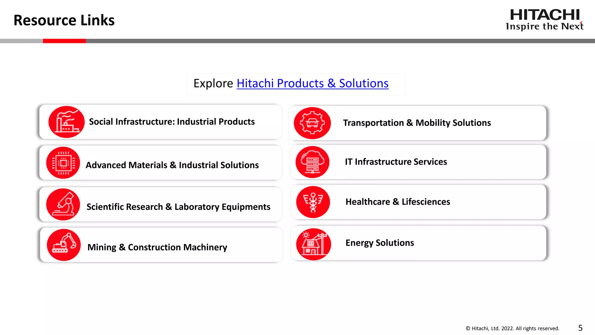 © Hitachi, Ltd. 2022. All rights reserved. 5
Resource Links
Explore Hitachi Products & Solutions
Social Infrastructure: Industrial Products
IT Infrastructure Services
Healthcare & Lifesciences
Advanced Materials & Industrial Solutions
Transportation & Mobility Solutions
Scientific Research & Laboratory Equipments
Energy Solutions
Mining & Construction Machinery
 