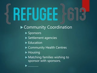  Community Coordination
 Sponsors
 Settlement agencies
 Education
 Community Health Centres
 Housing
 Matching families wishing to
sponsor with sponsors.
 ………….
 