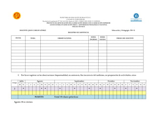 SECRETARIA DE EDUCACIÓN DE BOGOTÁ D.C.
COLEGIO EL PORVENIR IED
Resolución de aprobación N° 2541 del 28 de Agosto de 2002 CODIGO DEL DANE 21110200240
PROYECTO DE ARTICULACIÓN DE LA EDUCACIÓN MEDIA CON LA EDUCACIÓN SUPERIOR
LICENCIATURA EN EDUCACIÓN FÍSICA - UNIVERSIDAD PEDAGÓGICA NACIONAL
NÚCLEO TÉCNICO

DOCENTE: JUAN CARLOS GÓMEZ

Educación y Pedagogía- PIS II
REGISTRO DE ASISTENCIA

FECHA

TEMA

HORA
INGRESO

OBSERVACIONES

HORA
SALIDA

FIRMA DEL DOCENTE

 Por favor registrar en las observaciones: Impuntualidad, no asistencia, Uso incorrecto del uniforme, no preparación de actividades, otros

Grupo

Julio
30

2

31

Agosto
1

2

*

6

8

10

21

*

*

MARTES
Agosto 10 es viernes

Septiembre
22

23

3

4

*

5

6

10

11

12

*

Total 10 clases prácticas

13

Octubre
24

25

*

26

27

16

*

17

18

22

23

*

Noviembre
24

25

6

*

7

8

13

*

14

15

 
