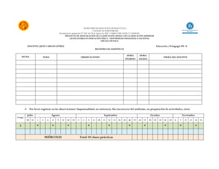 SECRETARIA DE EDUCACIÓN DE BOGOTÁ D.C.
COLEGIO EL PORVENIR IED
Resolución de aprobación N° 2541 del 28 de Agosto de 2002 CODIGO DEL DANE 21110200240
PROYECTO DE ARTICULACIÓN DE LA EDUCACIÓN MEDIA CON LA EDUCACIÓN SUPERIOR
LICENCIATURA EN EDUCACIÓN FÍSICA - UNIVERSIDAD PEDAGÓGICA NACIONAL
NÚCLEO TÉCNICO

DOCENTE: JUAN CARLOS GÓMEZ

Educación y Pedagogía PIS II
REGISTRO DE ASISTENCIA

FECHA

TEMA

HORA
INGRESO

OBSERVACIONES

HORA
SALIDA

FIRMA DEL DOCENTE

 Por favor registrar en las observaciones: Impuntualidad, no asistencia, Uso incorrecto del uniforme, no preparación de actividades, otros
Grupo

Julio
30

3

31

Agosto
1

*

2

6

8

9

*
MIÉRCOLES

Septiembre
21

22

*

23

3

4

5

*

6

10

11

12

*

Total 10 clases prácticas

13

Octubre
24

25

26

*

27

16

17

*

18

22

23

Noviembre
24

*

25

6

7

*

8

13

14

*

15

 