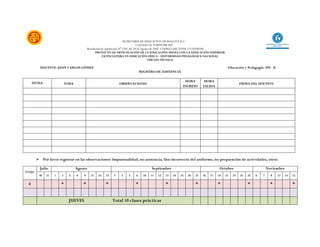 SECRETARIA DE EDUCACIÓN DE BOGOTÁ D.C.
COLEGIO EL PORVENIR IED
Resolución de aprobación N° 2541 del 28 de Agosto de 2002 CODIGO DEL DANE 21110200240
PROYECTO DE ARTICULACIÓN DE LA EDUCACIÓN MEDIA CON LA EDUCACIÓN SUPERIOR
LICENCIATURA EN EDUCACIÓN FÍSICA - UNIVERSIDAD PEDAGÓGICA NACIONAL
NÚCLEO TÉCNICO

DOCENTE: JUAN CARLOS GÓMEZ

Educación y Pedagogía- PIS II
REGISTRO DE ASISTENCIA

FECHA

TEMA

HORA
INGRESO

OBSERVACIONES

HORA
SALIDA

FIRMA DEL DOCENTE

 Por favor registrar en las observaciones: Impuntualidad, no asistencia, Uso incorrecto del uniforme, no preparación de actividades, otros
Grupo

Julio
30

4

31

Agosto
1

2

*

6

8

9

*
JUEVES

Septiembre
21

22

23

*

3

4

5

6

10

11

12

*
Total 10 clases prácticas

13

*

Octubre
24

25

26

27

*

16

17

18

*

22

23

Noviembre
24

25

*

6

7

8

*

13

14

15

*

 