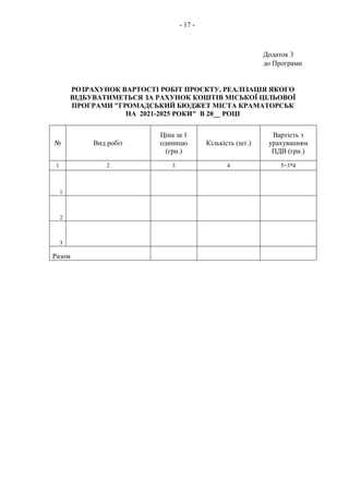 - 17 -
Додаток 3
до Програми
РОЗРАХУНОК ВАРТОСТІ РОБІТ ПРОЄКТУ, РЕАЛІЗАЦІЯ ЯКОГО
ВІДБУВАТИМЕТЬСЯ ЗА РАХУНОК КОШТІВ МІСЬКОЇ ЦІЛЬОВОЇ
ПРОГРАМИ "ГРОМАДСЬКИЙ БЮДЖЕТ МІСТА КРАМАТОРСЬК
НА 2021-2025 РОКИ" В 20__ РОЦІ
№ Вид робіт
Ціна за 1
одиницю
(грн.)
Кількість (шт.)
Вартість з
урахуванням
ПДВ (грн.)
1 2 3 4 5=3*4
1
2
3
Разом
 
