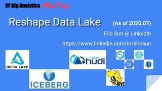 Reshape Data Lake (As of 2020.07)
Eric Sun @ LinkedIn
https://www.linkedin.com/in/ericsun
SF Big Analytics
 