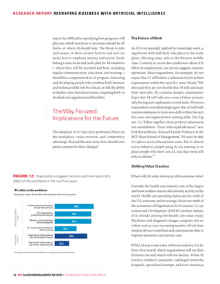 14 MIT SLOAN MANAGEMENT REVIEW • THE BOSTON CONSULTING GROUP
RESEARCH REPORT RESHAPING BUSINESS WITH ARTIFICIAL INTELLIGENCE
expert has difficulties specifying how programs will
play out, which functions or processes should be off
limits, or where AI should stop. The threat to jobs
and careers in their current form is real and can
easily lead to employee anxiety and unrest. Estab-
lishing a clear focus and work plan for AI initiatives
— where they will be pursued and how, including
regular communication, education, and training —
shouldbeacomponentofanAIprogram.Attracting
and developing people who combine both business
and technical skills will be critical, as will the ability
to deploy cross-functional teams, requiring both in-
dividual and organizational flexibility.
The adoption of AI may have profound effects on
the workplace, value creation, and competitive
advantage. Beyond the near term, how should com-
panies prepare for these changes?
The Future ofWork
As AI is increasingly applied to knowledge work, a
significant shift will likely take place in the work-
place, affecting many jobs in the Western middle
class. Contrary to recent dire predictions about AI’s
effect on employment, our survey suggests cautious
optimism. Most respondents, for example, do not
expect that AI will lead to a reduction of jobs at their
organization within the next five years. Nearly 70%
also said they are not fearful that AI will automate
their own jobs. By a similar margin, respondents
hope that AI will take over some of their presum-
ably boring and unpleasant current tasks. However,
respondents overwhelmingly agree that AI will both
require employees to learn new skills within the next
five years and augment their existing skills. (See Fig-
ure 12.) Taken together, these portend adjustment,
not annihilation. “Even with rapid advances,” says
Erik Brynjolfsson, Schussel Family Professor at the
MIT Sloan School of Management, “AI won’t be able
to replace most jobs anytime soon. But in almost
every industry, people using AI are starting to re-
place people who don’t use AI, and that trend will
only accelerate.”7
ShiftingValue Creation
WherewillAIcreate,destroy,orshifteconomicvalue?
Consider the health care industry, one of the largest
andmost resilient sourcesofeconomicactivityinthe
world. Health care spending makes up one-sixth of
the U.S. economy, and on average, about one-tenth of
the economies of Organisation for Economic Co-op-
eration and Development (OECD) member nations.
AI is already altering the health care value chain:
Machines read diagnostic images, surgeons rely on
robots, and an ever-increasing number of real-time
medical devices contribute and communicate data to
improve preventive and chronic care.
While AI may create value within an industry, it is far
from clear exactly which organizations will see their
fortunes rise and which will see decline. When IT
vendors, medtech companies, radiologist networks,
hospitals, specialized startups, and even insurance
AI’s effect on the workforce
How do you expect AI will affect the workforce in the next five years?
I fear that AI will do some of
the current tasks in my job
I hope that AI will do some of
the current tasks in my job
Our organization’s workforce
will be reduced
Workers’ current skill sets
will be augmented
Our organization’s
productivity will improve
Existing workers will need to
change their skill sets
47%
79%
84%
70%
31%
79%
ORGANIZATIONAL
LEVEL
PERSONAL
LEVEL
12
Percentage of respondents who somewhat or strongly agree with each statement
FIGURE 12: Organizations suggest cautious optimism about AI’s
effect on the workforce in the next five years.
TheWay Forward:
Implications for the Future
 