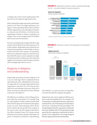 RESHAPING BUSINESS WITH ARTIFICIAL INTELLIGENCE • MIT SLOAN MANAGEMENT REVIEW 5
a strategic risk as well. A much smaller group (13%)
does not view AI as either an opportunity or risk.
What is behind these high expectations and business
interest in AI? There is no single explanation. (See
Figure 5.) Most respondents believe that AI will ben-
efittheirorganization,suchasthroughnewbusiness
or reduced costs; 84% believe Al will allow their
organization to obtain or sustain a competitive ad-
vantage. Three in four managers think AI will allow
them to move into new businesses.
Executives simultaneously recognize that their orga-
nization will not likely be the sole beneficiary of AI
in their markets. Respondents expect that both new
entrants and incumbents would similarly see the po-
tential for benefits. Three-quarters of respondents
foresee new competitors using AI to enter their mar-
kets while 69% expect current competitors to adopt
AI in their businesses. Furthermore, they realize that
suppliers and customers in their business ecosystem
will increasingly expect them to use AI.
Despite high expectations, business adoption of AI
is at a very early stage: There is a disparity between
expectation and action. Although four in five execu-
tives agree that AI is a strategic opportunity for their
organization, only about one in five has incorpo-
rated AI in some offerings or processes. Only one in
20 has extensively incorporated AI in their offerings
or processes. (See Figure 6.)
The differences in adoption can be striking, particu-
larly within the same industry. For example, Ping
An, which employs 110 data scientists, has launched
about 30 CEO-sponsored AI initiatives that support,
in part, its vision “that technology will be the key
driver to deliver top-line growth for the company in
the years to come,” says the company’s chief innova-
tion officer, Jonathan Larsen. Yet in sharp contrast,
elsewhere in the insurance industry, other large com-
panies’ AI initiatives are limited to “experimenting
with chatbots,” as a senior executive at a large West-
ern insurer describes his company’s AI program.
Organizations also report significant differences in
their overall understanding of AI. For example, 16%
of respondents strongly agreed that their organization
understandsthecostsofdevelopingAI-basedproducts
and services. And almost the same percentage (17%)
strongly disagreed that their organization understands
thesecosts.Similarly,while19%ofrespondentsstrongly
agreed that their organization understands the data re-
quired to train AI algorithms, 16% strongly disagreed
thattheirorganizationhasthatunderstanding.
Reasons for adopting AI
Why is your organization interested in AI?
Customers will ask for
AI-driven offerings
Suppliers will offer AI-driven
products and services
Pressure to reduce costs
will require us to use AI
Incumbent competitors
will use AI
New organizations using AI
will enter our market
AI will allow us to move
into new businesses
AI will allow us to obtain or
sustain a competitive advantage 84%
75%
75%
69%
63%
61%
59%
5
Percentage of respondents who somewhat or strongly agree with each statement
23%
ADOPTION
54%
NO ADOPTION
23%
PILOT(S)
Adoption level of AI
What is the level of AI adoption in your organization?
AI is extensively
incorporated in
processes and
offerings
AI is incorporated
in some
processes and
offerings
Has one or
more AI pilot
projects
Has not adopted
AI but plans to do
so in the future
Has not adopted
AI and has no
plans to do so
6
5%5%
18%18%
23%23%
32%32%
22%22%
FIGURE 5: Organizations expect to create competitive advantage
from AI — but also anticipate increased competition.
FIGURE 6: Only about a quarter of all organizations have adopted
AI so far.
Disparity in Adoption
and Understanding
 