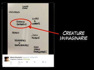 Creature
immaginarie
 