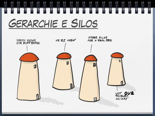 Gerarchie e Silos
 