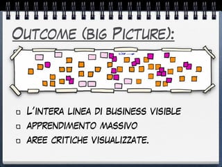 Outcome (big Picture):
L’intera linea di business visible
apprendimento massivo
aree critiche visualizzate.
 