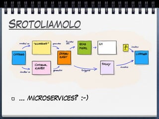 Srotoliamolo
… microservices? :-)
 