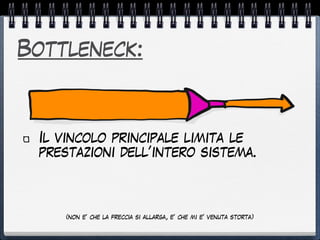 Bottleneck:
Il vincolo principale limita le
prestazioni dell’intero sistema.
(non e’ che la freccia si allarga, e’ che mi e’ venuta storta)
 