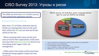 CISO Survey 2013: Угрозы и риски 
Confidential 10 
https://owasp.org/index.php/CISO_Survey_2013:_Threats_and_risks 
External threats are on the rise 
More than 70% of CISOs noted that internal 
threats are staying pretty much on the same 
level, while over 80% can see external threats 
clearly on the rise… 
…When reviewing which areas are the main 
areas of risk for their organizations, CISOs were 
very clear that Application Security concerns are 
now taking center stage in their risk 
management… 
…CISOs could in fact clearly confirm that these 
threats are having negative impacts for their 
companies 
The CISOs see more than 50% of their security 
risks coming from application security 
 