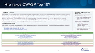 Что такоеOWASP Top 10? 
Confidential 12 
 