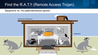 Find the R.A.T.!! (Remote Access Trojan) 
Защитите то, что действительно ценно!  