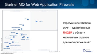 Gartner MQ for Web Application Firewalls 
Confidential 24 
Imperva SecureSphere 
WAF – 
единственный ЛИДЕРв области межсетевых экранов для web-приложений*  