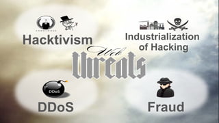 Industrialization 
of Hacking 
Fraud 
Hacktivism 
DDoS  