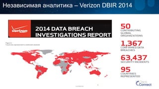 Независимая аналитика –Verizon DBIR 2014 
Confidential 
4 
 