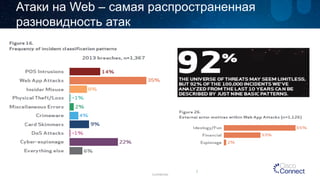 Атаки на Web–самая распространенная разновидность атак 
Confidential 
7 
 