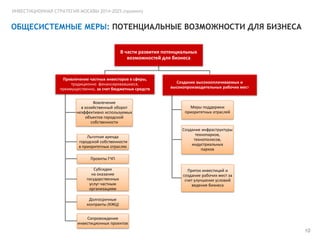 ИНВЕСТИЦИОННАЯ СТРАТЕГИЯ МОСКВЫ 2014-2025 (проект)

ОБЩЕСИСТЕМНЫЕ МЕРЫ: ПОТЕНЦИАЛЬНЫЕ ВОЗМОЖНОСТИ ДЛЯ БИЗНЕСА
В части развития потенциальных
возможностей для бизнеса

Привлечение частных инвесторов в сферы,
традиционно финансировавшиеся,
преимущественно, за счет бюджетных средств
Вовлечение
в хозяйственный оборот
неэффективно используемых
объектов городской
собственности
Льготная аренда
городской собственности
в приоритетных отраслях

Создание высокооплачиваемых и
высокопроизводительных рабочих мест

Меры поддержки
приоритетных отраслей

Создание инфраструктуры
технопарков,
технополисов,
индустриальных
парков

Проекты ГЧП
Субсидии
на оказание
государственных
услуг частным
организациям

Приток инвестиций и
создание рабочих мест за
счет улучшения условий
ведения бизнеса

Долгосрочные
контракты (КЖЦ)
Сопровождение
инвестиционных проектов

10

 
