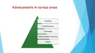 Advancements in various areas
Nutrition
Drug Discovery
Toxicology
Natural product discovery
Cancer
 