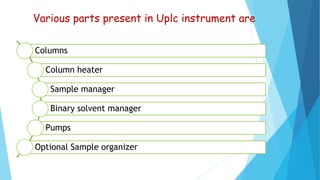 Various parts present in Uplc instrument are
Columns
Column heater
Sample manager
Binary solvent manager
Pumps
Optional Sample organizer
 