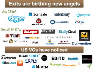 Exits are birthing new angels
Big M&A:



Small M&A:


                 Plink

             US VCs have noticed
 