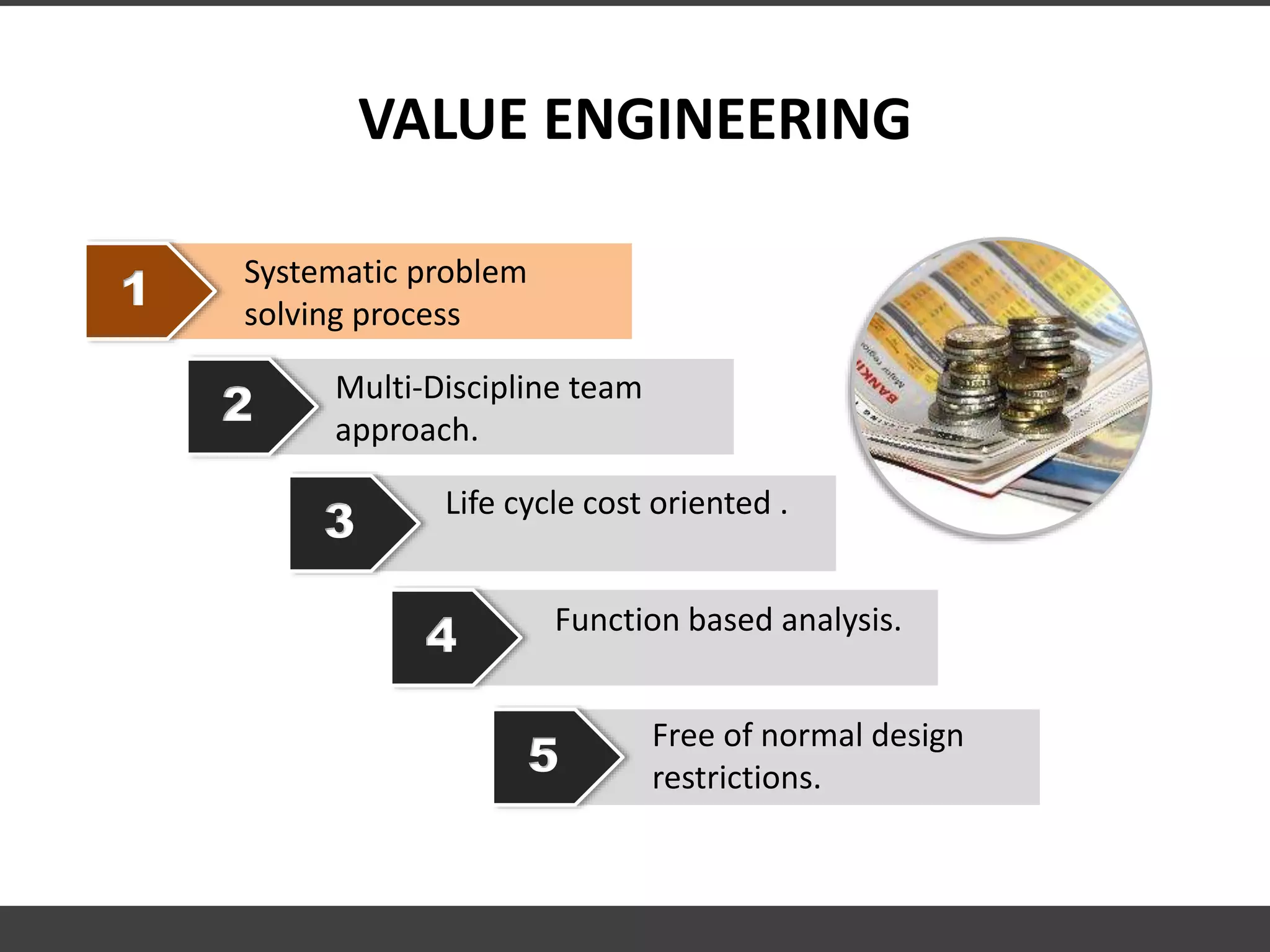What Is Value Engineering Quizlet - oavx0mb