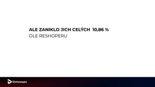Konec e-shopů v Čechách - Jenda Perla na Reshoperu 2020