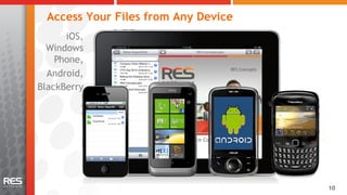 Access Your Files from Any Device
      iOS,
  Windows
    Phone,
  Android,
BlackBerry




                                      10
 