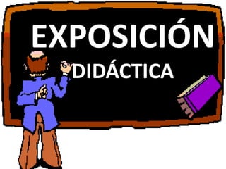 EXPOSICIÓN 
DIDÁCTICA 
 