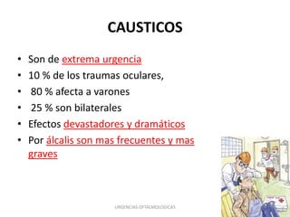 CAUSTICOS
•
•
•
•
•
•

Son de extrema urgencia
10 % de los traumas oculares,
80 % afecta a varones
25 % son bilaterales
Efectos devastadores y dramáticos
Por álcalis son mas frecuentes y mas
graves

URGENCIAS OFTALMOLOGICAS

 