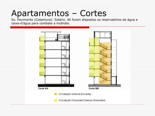 Apartamentos – Cortes
5o. Pavimento (Cobertura): Solário. Ali foram dispostos os reservatórios de água e
caixa-d’água para combate a incêndio.
 