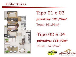 Coberturas Tipo 01 e 03 privativa: 121,74m² Total: 161,91m² Tipo 02 e 04 privativa: 118,40m² Total: 157,77m² 