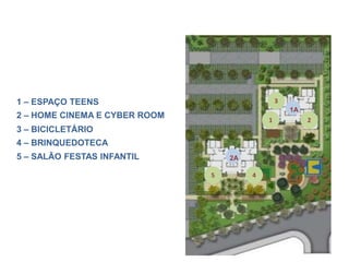 1 – ESPAÇO TEENS                                3
                                                    1A
2 – HOME CINEMA E CYBER ROOM                1            2
3 – BICICLETÁRIO
4 – BRINQUEDOTECA
5 – SALÃO FESTAS INFANTIL          2A

                               5        4
 