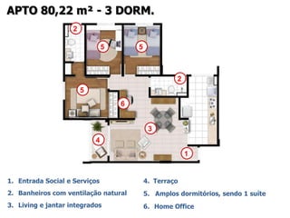 APTO 80,22 m² - 3 DORM.
                    2

                                5       5



                                                     2
                        5
                                    6


                                             3
                            4
                                                         1


1. Entrada Social e Serviços                4. Terraço
2. Banheiros com ventilação natural         5. Amplos dormitórios, sendo 1 suíte
3. Living e jantar integrados               6. Home Office
 