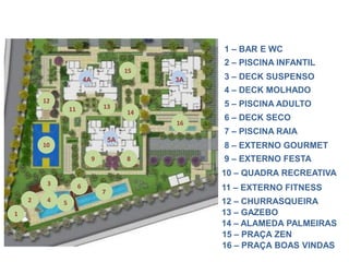 1 – BAR E WC
                                                  2 – PISCINA INFANTIL
                                        15
                          4A                 3A   3 – DECK SUSPENSO
                                                  4 – DECK MOLHADO
        12
                               13                 5 – PISCINA ADULTO
                 11                     14
                                                  6 – DECK SECO
                                             16
                                                  7 – PISCINA RAIA
                                   5A
        10                                        8 – EXTERNO GOURMET
                           9            8         9 – EXTERNO FESTA
                                                  10 – QUADRA RECREATIVA
         3            6
                               7
                                                  11 – EXTERNO FITNESS
    2    4   5                                    12 – CHURRASQUEIRA
1                                                 13 – GAZEBO
                                                  14 – ALAMEDA PALMEIRAS
                                                  15 – PRAÇA ZEN
                                                  16 – PRAÇA BOAS VINDAS
 
