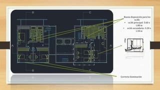 Buena disposición para los
ss.hh:
• ss.hh principal: 3.60 x
1.80 m
• ss.hh secundario: 3.20 x
1.50 m
Correcta iluminación
 