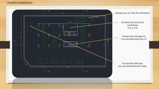 PLANTA SUBSUELO
Rampa con un 12% de inclinación
Presencia de ductos de
ventilación
6 m x 4 m
Escalera de emergencia
con una dimensión de o.9
Circulación vehicular
con una dimensión de 5.20m
 