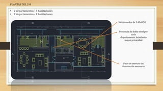PLANTAS DEL 2-8
• 2 departamentos - 3 habitaciones
• 2 departamentos - 2 habitaciones
Sala comedor de 5.45x8.50
Presencia de doble nivel por
cada
departamento, brindando
mayor privacidad
Patio de servicio sin
iluminación necesaria
 