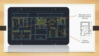 Mala disposición de
LOS SS.HH, espacios
reducidos
Espacios
diferenciados
 