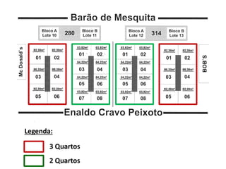 3 Quartos
2 Quartos
Legenda:
 