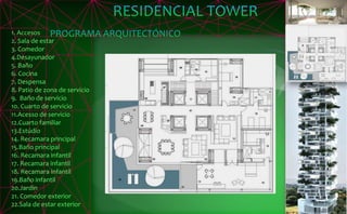 1. Accesos
2. Sala de estar
3. Comedor
4.Desayunador
5. Baño
6. Cocina
7. Despensa
8. Patio de zona de servicio
9. Baño de servicio
10. Cuarto de servicio
11.Acesso de servicio
12.Cuarto familiar
13.Estúdio
14. Recamara principal
15.Baño principal
16. Recamara infantil
17. Recamara infantil
18. Recamara infantil
19.Baño infantil
20.Jardin
21. Comedor exterior
22.Sala de estar exterior
 