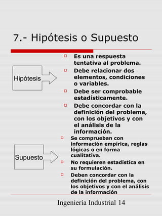 7.- Hipótesis o Supuesto
                     Es una respuesta
                      tentativa al problema.
                     Debe relacionar dos
Hipótesis             elementos, condiciones
                      o variables.
                     Debe ser comprobable
                      estadísticamente.
                     Debe concordar con la
                      definición del problema,
                      con los objetivos y con
                      el análisis de la
                      información.
                    Se comprueban con
                     información empírica, reglas
                     lógicas o en forma
                     cualitativa.
Supuesto
                    No requieren estadística en
                     su formulación.
                    Deben concordar con la
                     definición del problema, con
                     los objetivos y con el análisis
                     de la información

            Ingeniería Industrial 14
 