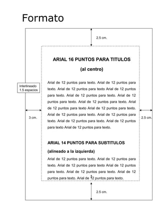 Formato
                                              2.5 cm.




                  ARIAL 16 PUNTOS PARA TITULOS

                                    (al centro)

               Arial de 12 puntos para texto. Arial de 12 puntos para
Interlineado
1.5 espacios   texto. Arial de 12 puntos para texto Arial de 12 puntos
               para texto. Arial de 12 puntos para texto. Arial de 12
               puntos para texto. Arial de 12 puntos para texto. Arial
               de 12 puntos para texto Arial de 12 puntos para texto.
               Arial de 12 puntos para texto. Arial de 12 puntos para
      3 cm.                                                               2.5 cm.
               texto. Arial de 12 puntos para texto. Arial de 12 puntos
               para texto Arial de 12 puntos para texto.



               ARIAL 14 PUNTOS PARA SUBTITULOS

               (alineado a la izquierda)
               Arial de 12 puntos para texto. Arial de 12 puntos para
               texto. Arial de 12 puntos para texto Arial de 12 puntos
               para texto. Arial de 12 puntos para texto. Arial de 12
                                           1
               puntos para texto. Arial de 12 puntos para texto.


                                              2.5 cm.
 